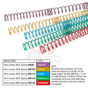Prometheus Non-Linear Upgrade Spring for Airsoft AEGs (Model: MS100 / Gold)