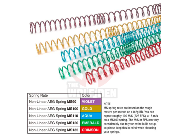 Prometheus Non-Linear Upgrade Spring for Airsoft AEGs (Model: MS110 / Aqua) - Imagen 2