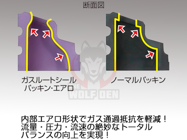 Laylax Nine Ball Enhanced Rubber Magazine Gasket for Airsoft GBB Pistols (Model: Tokyo Marui Hi-Capa Series) - Imagen 3